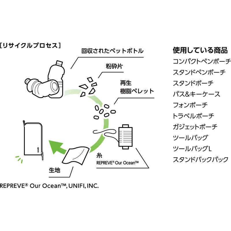 リヒトラブ スタンドペンポーチ サンドベージュ A3201「NET Asahi」