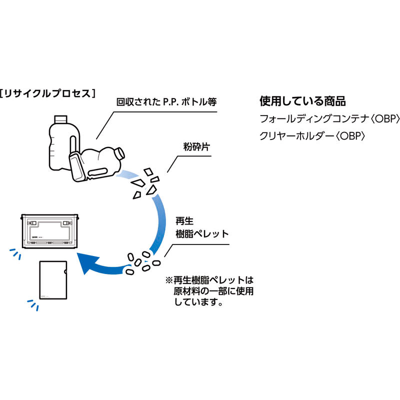 リヒトラブ コンパクトペンポーチ アビスブラック A-3200「NET Asahi」