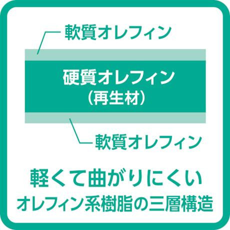 クロバー カッティングマットe B5 折りたたみ・定規付 57-857「NET Asahi」