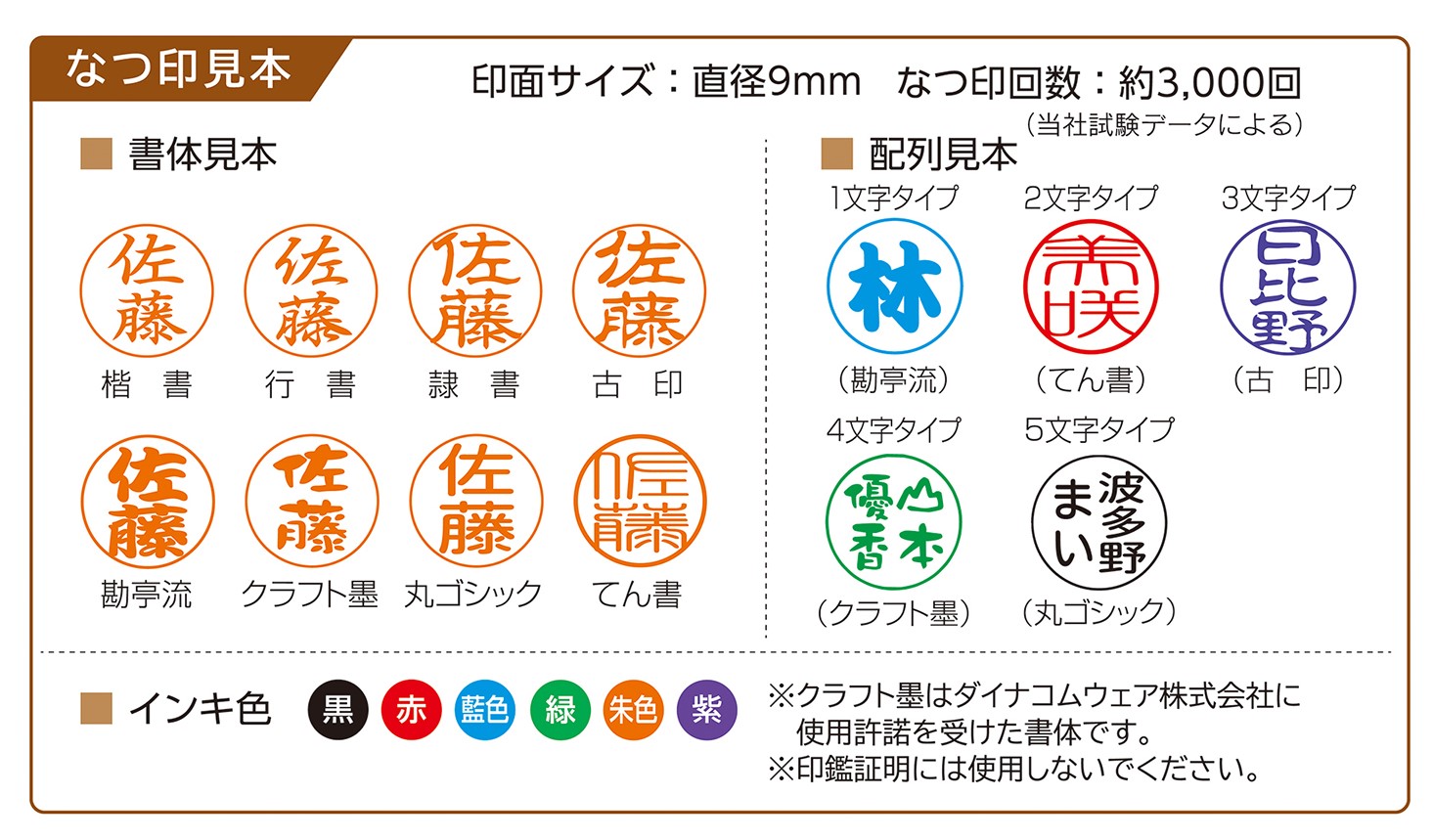 キャップレス9　バイオマスプラスチック　別注品　Ａタイプ　丸型「NET Asahi」